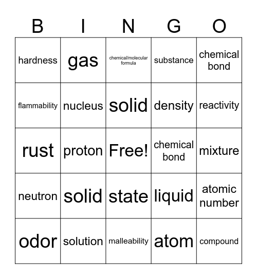 8.1.1 and 8.2.2 Chemistry Words Bingo Card