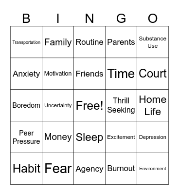 Barriers to Change Bingo Card