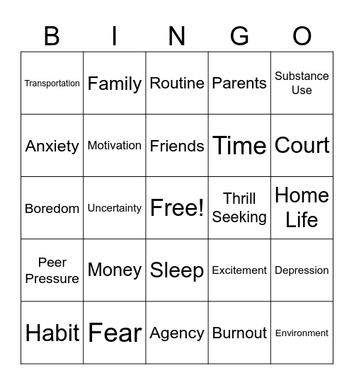 Barriers to Change Bingo Card
