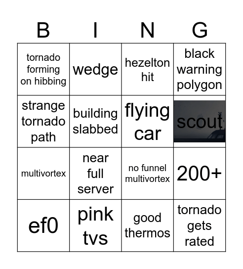 tsted bingo Card