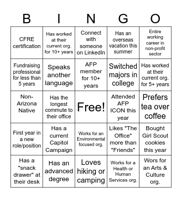 AFP Mentee/Board Happy Hour BINGO! Bingo Card