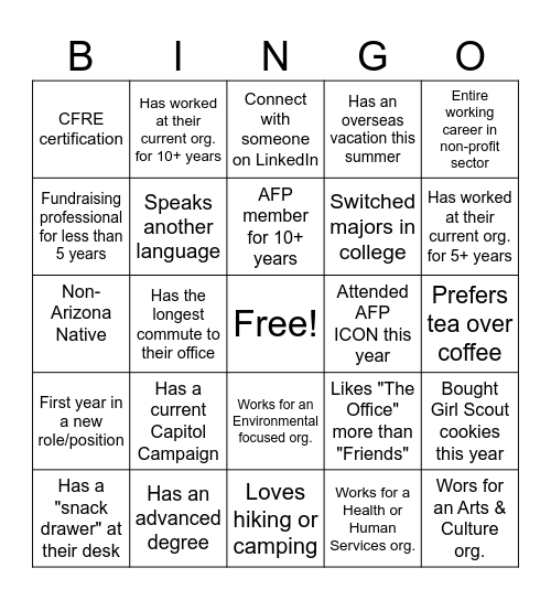 AFP Mentee/Board Happy Hour BINGO! Bingo Card