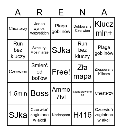 Arena Bingo Infinite Bingo Card