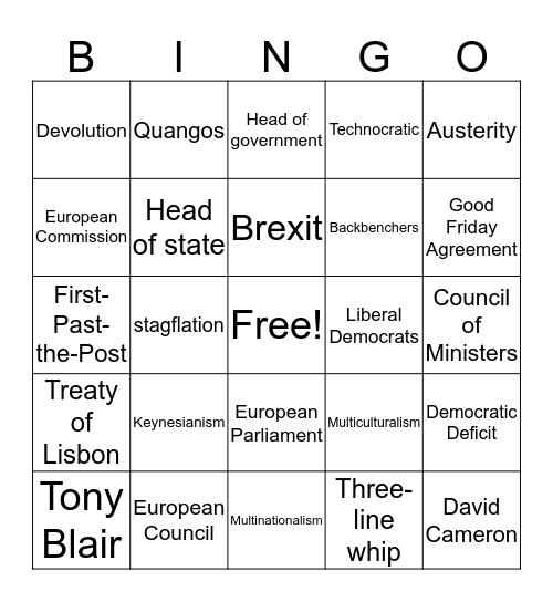 Sam's U.K. Bingo Card