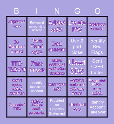 Bread Bingo Card