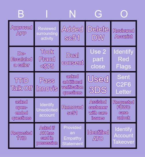 Bread Bingo Card