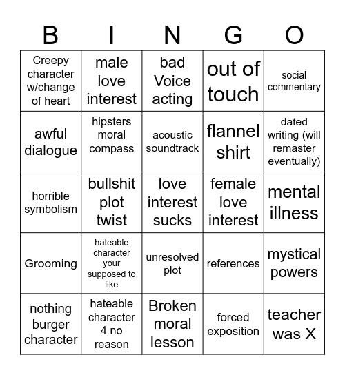 Don't Nod Bingo Card Bingo Card
