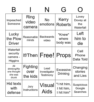 Karen Read Closing Argument Bingo Card