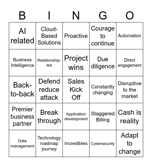 FY25 Sales Kick Off Bingo Card