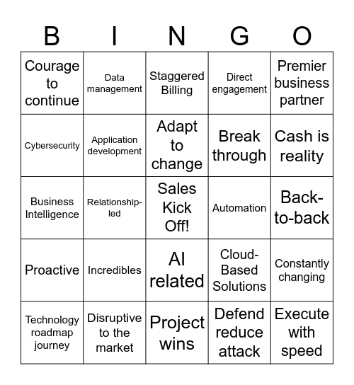 FY25 Sales Kick Off Bingo Card