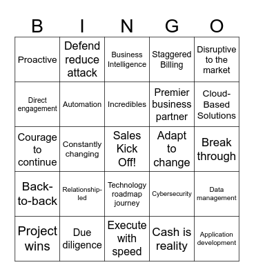 FY25 Sales Kick Off Bingo Card
