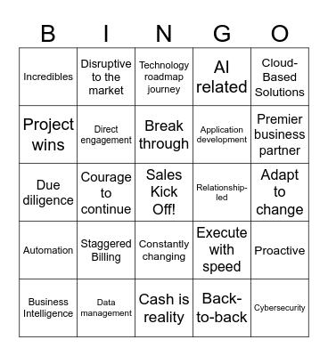 FY25 Sales Kick Off Bingo Card