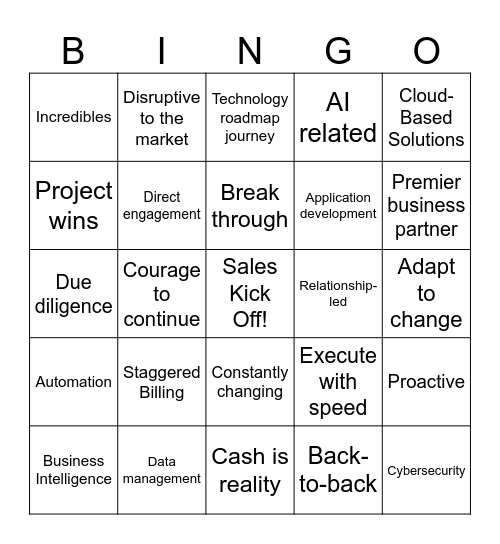 FY25 Sales Kick Off Bingo Card