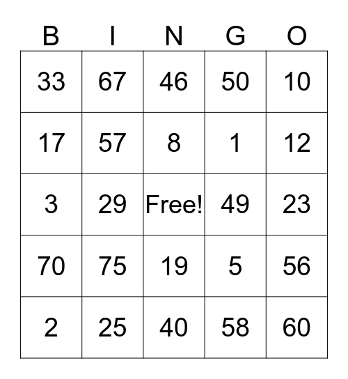 Evaluating functions Bingo Card