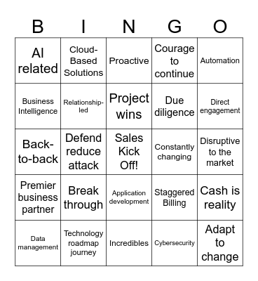 FY25 Sales Kick Off Bingo Card