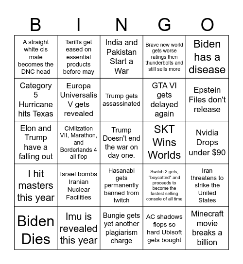2025 Bingo Card 12/28/2024 Bingo Card