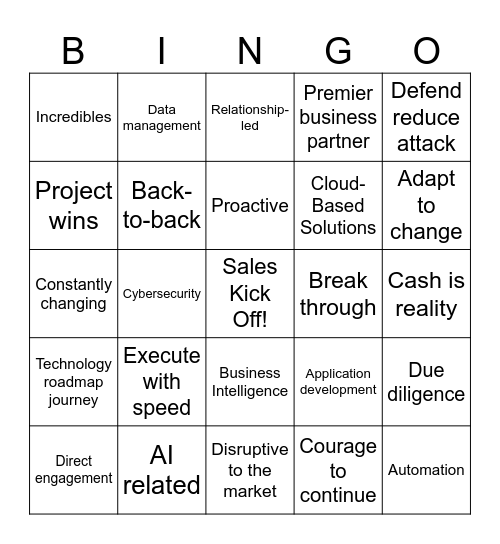 FY25 Sales Kick Off Bingo Card