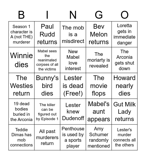 Only Murders in the Building S5 Bingo Card