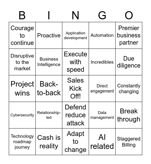 FY25 Sales Kick Off Bingo Card