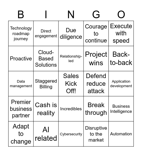 FY25 Sales Kick Off Bingo Card