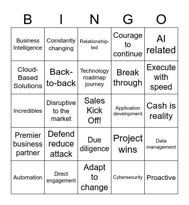FY25 Sales Kick Off Bingo Card
