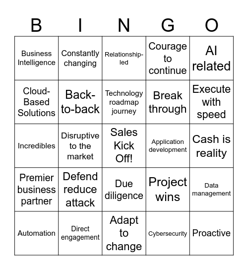 FY25 Sales Kick Off Bingo Card