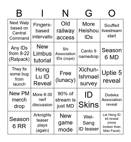 2025 Limbus Roadmap Stream Bingo Card