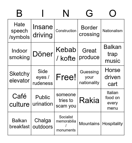 Balkan Bingo Card