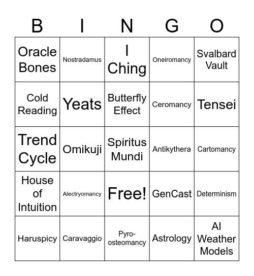 BACK AGAIN BINGO Card