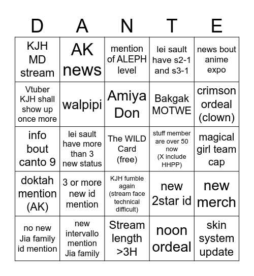 la third limbus official live BINGO Card