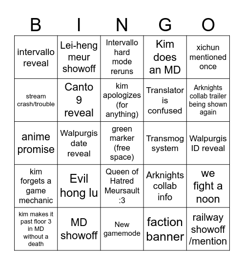 13/06/2025 stream bingo Card