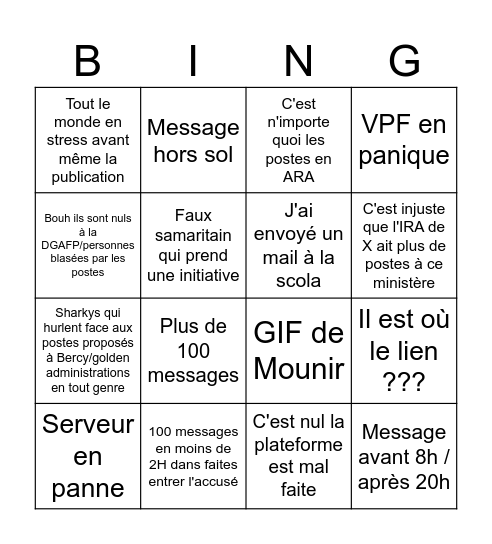 Sortie des postes Bingo Card