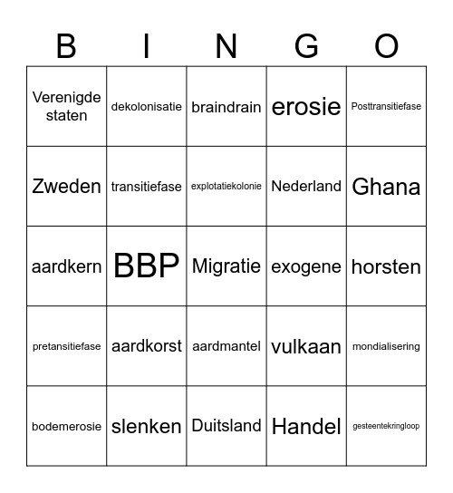 Bingo dag 1 Bingo Card