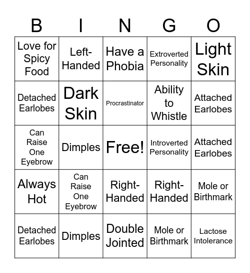 Traits and Reproduction Bingo Card