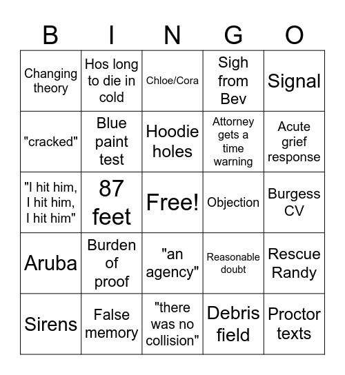 Karen Read closing arguments Bingo Card