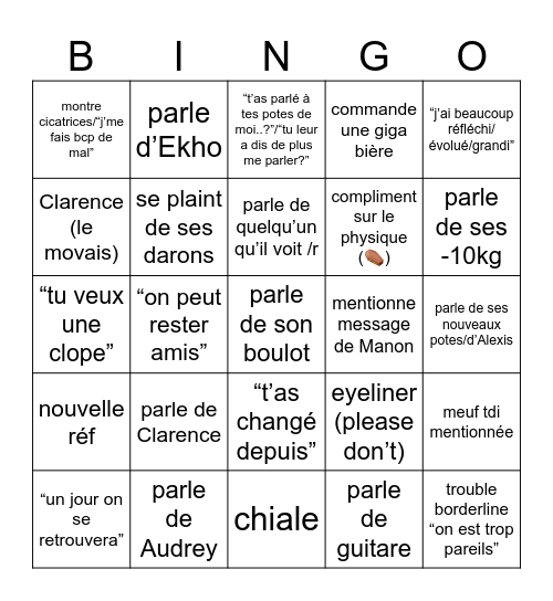 Retrouvailles de l’année Bingo Card