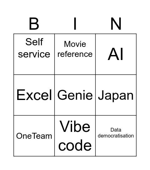 DnA Bingo Card