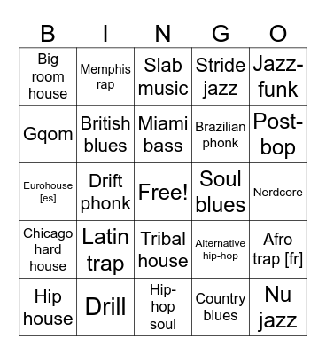 Types of Blues, Jazz, Rap and R&B Bingo Card
