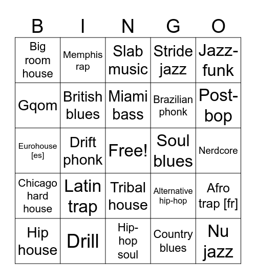 Types of Blues, Jazz, Rap and R&B Bingo Card