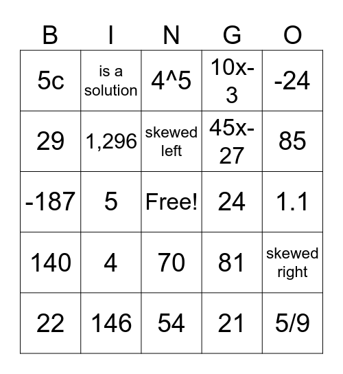 6th Grade Math Bingo Card