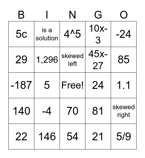 6th Grade Math Bingo Card