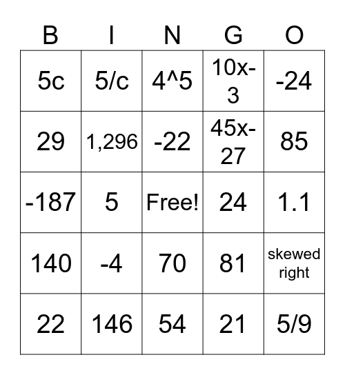6th Grade Math Bingo Card