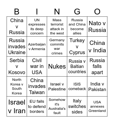 WWIII Bingo Card
