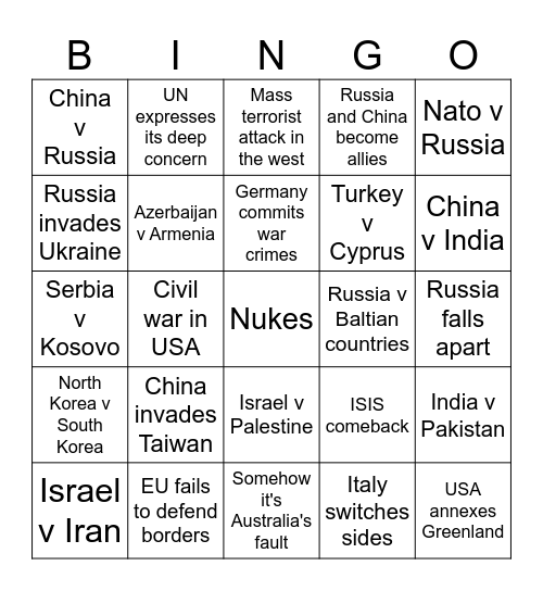 WWIII Bingo Card