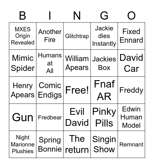 MIMIC Bingo Card