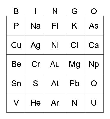 Periodic Table of Elements_Aj.Bird Bingo Card