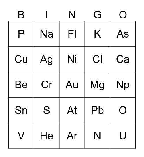 Periodic Table of Elements_Aj.Bird Bingo Card