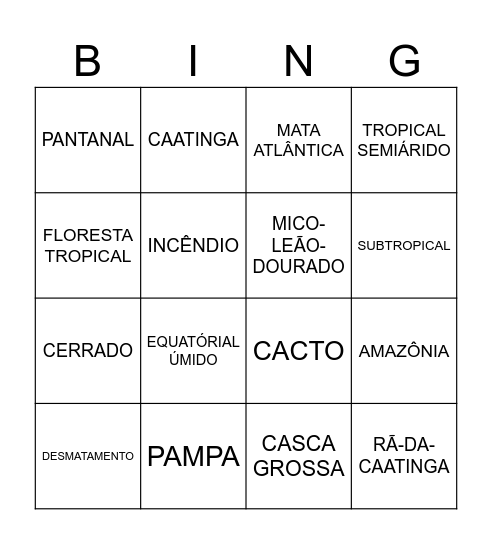 BIOMAS Bingo Card
