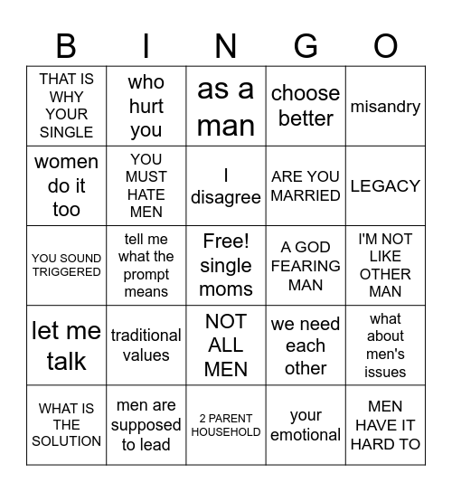 WHAT MEN SAY Bingo Card