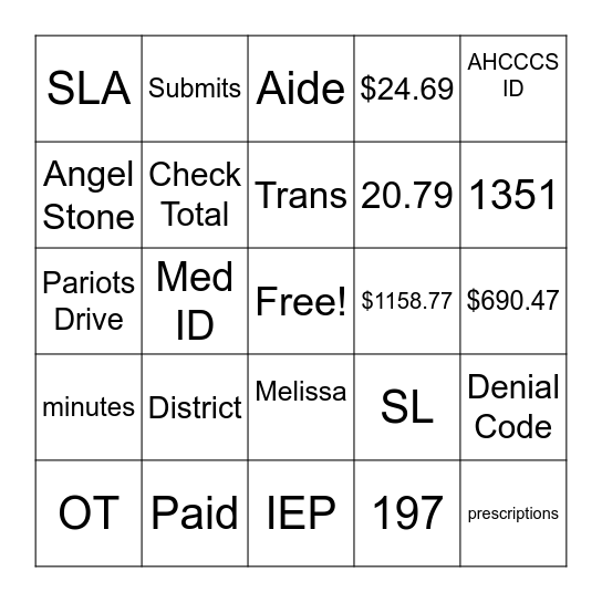 Monthly Report Bingo Card